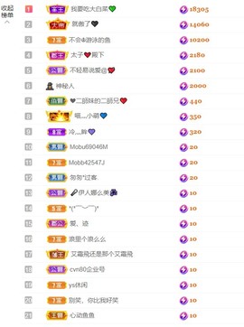 萌小喵❤️的图片