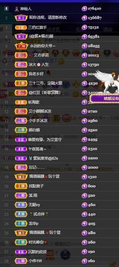 小艾回湖北不定时播主播照片