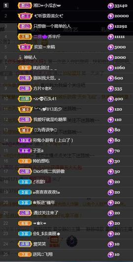 一字马~依棠主播照片