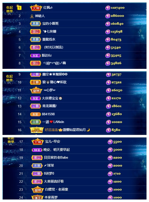 宝儿♚宝儿的图片