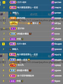 橘子、汽水主播照片