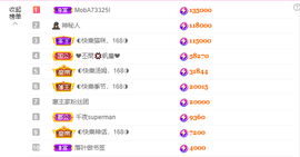 ◐惠主，2388◐的图片