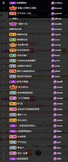 嘉瀚苏静好本周晚上播主播照片