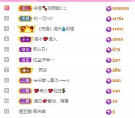 安乐❤️主播照片