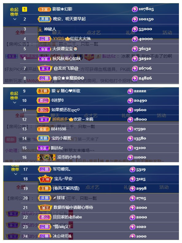 宝儿♚宝儿的图片