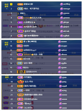 宝儿♚贺淡忘帝尊啦主播照片