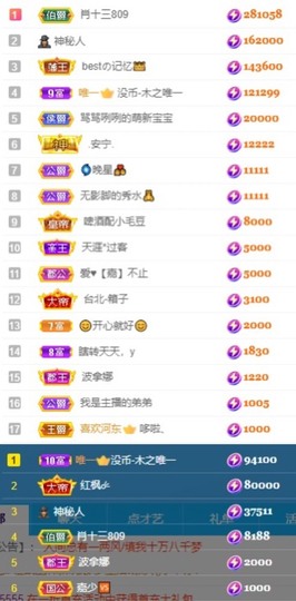 娜扎🧸主播照片