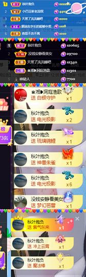 ♚~小巴豆~贪财好色的图片