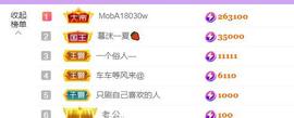 荔枝吞瑶瑶的图片