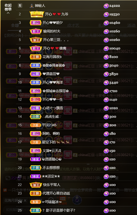 开心❤️❤️果主播照片