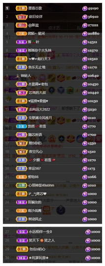 芯瑶❤️爱唱歌～主播照片