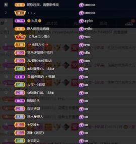 28888丶龙三主播照片