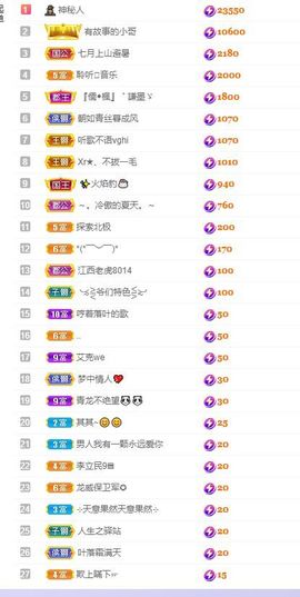 心中无结。。主播照片
