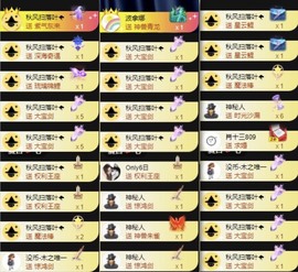 娜扎🧸主播照片