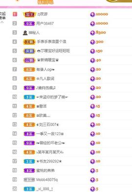👑䒕暖宝好运旺旺旺主播照片