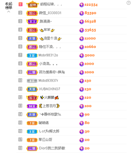 蓝鑫~主播照片