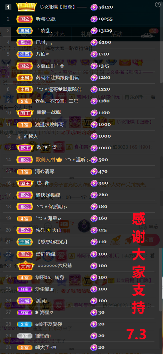 ╰つ〃晚点来家里有事的图片
