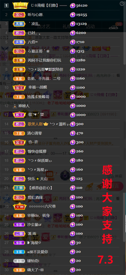 ╰つ〃薀昕🌷的图片