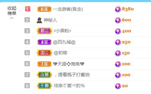 金麒麟好运连连🎤的图片