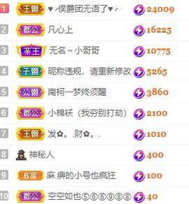 玟玟🌸加油的图片