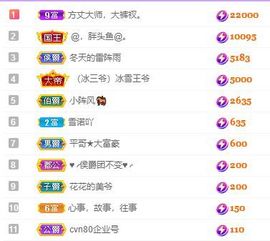 仙仙贺我鱼升帝圣主播照片