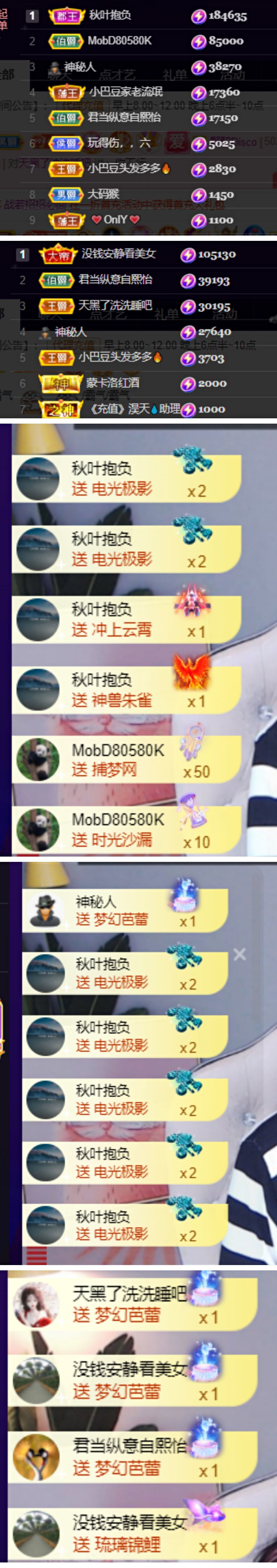 ♚~小巴豆~贪财好色的图片
