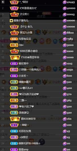 一字马~依棠主播照片