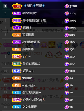 聆听~爱唱歌的图片