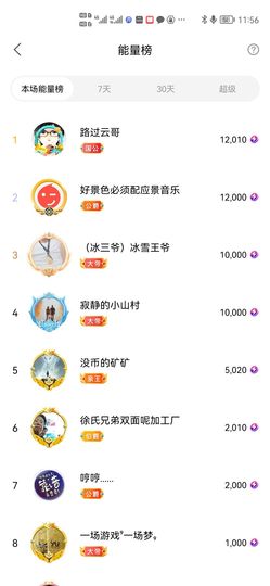 超娃户外白鹤滩水电站主播照片