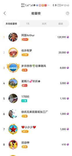 超娃户外白鹤滩水电站主播照片