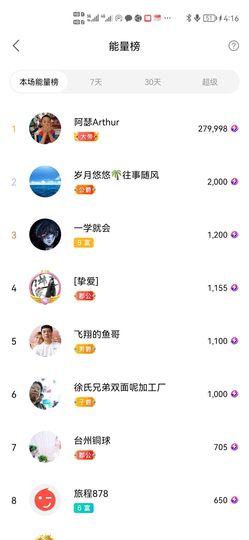 超娃户外白鹤滩水电站主播照片