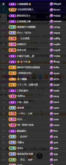 小艾回湖北不定时播主播照片