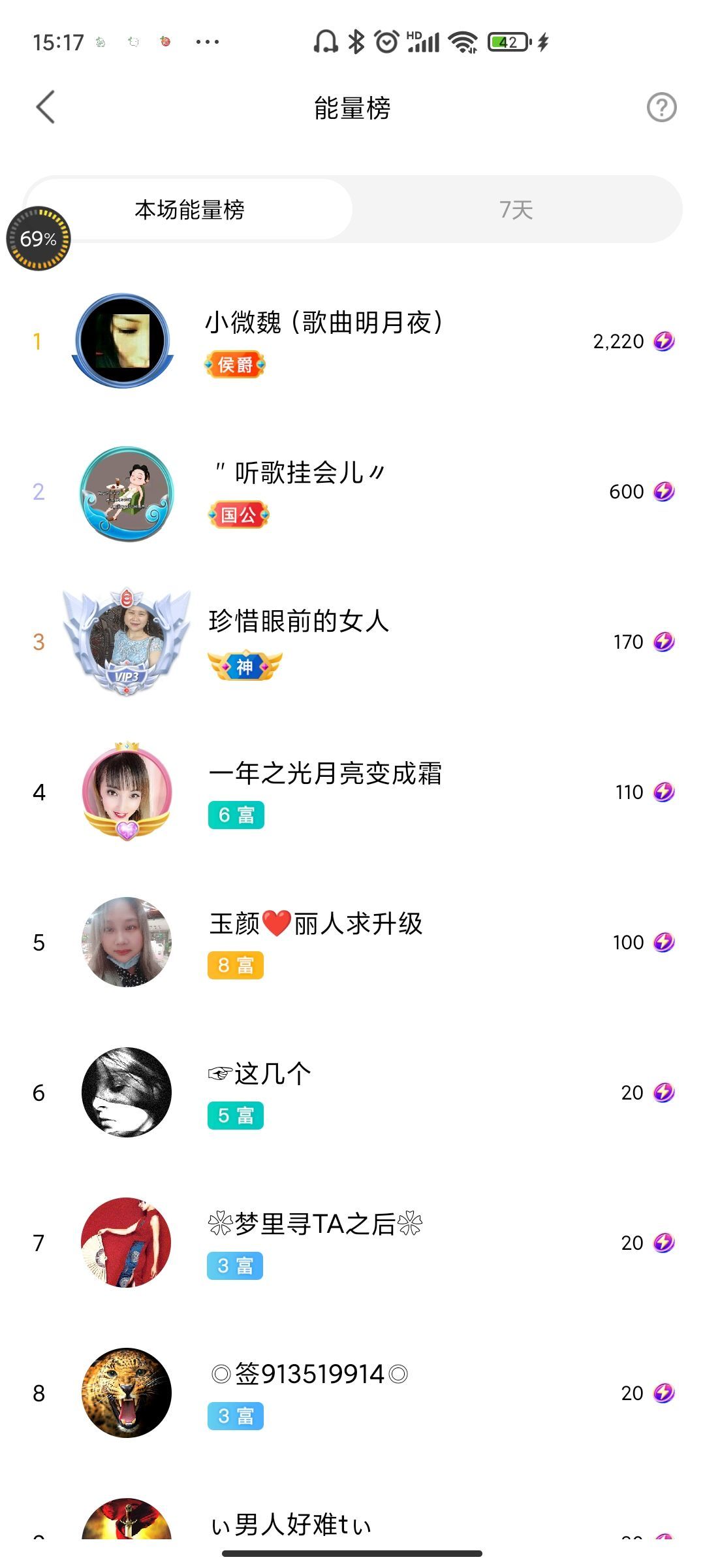 ♥玉颜❤️的图片