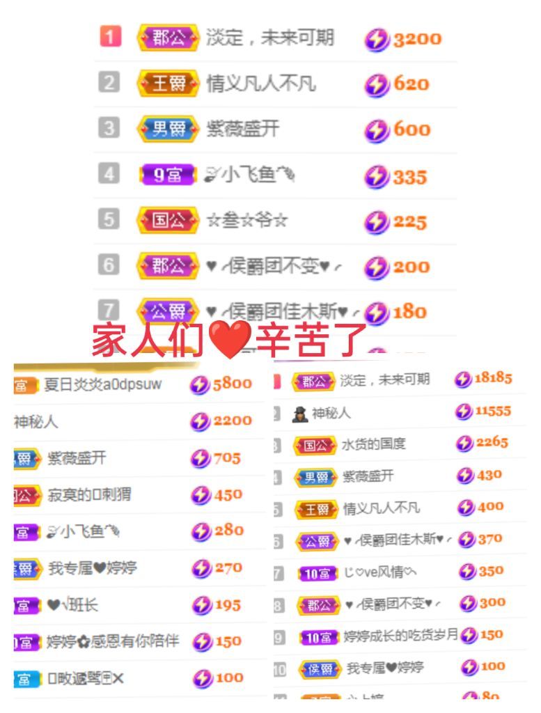 婷婷💕感恩有你陪伴的图片