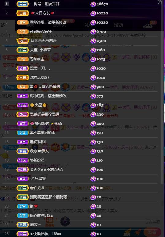 龙三暂休！的图片