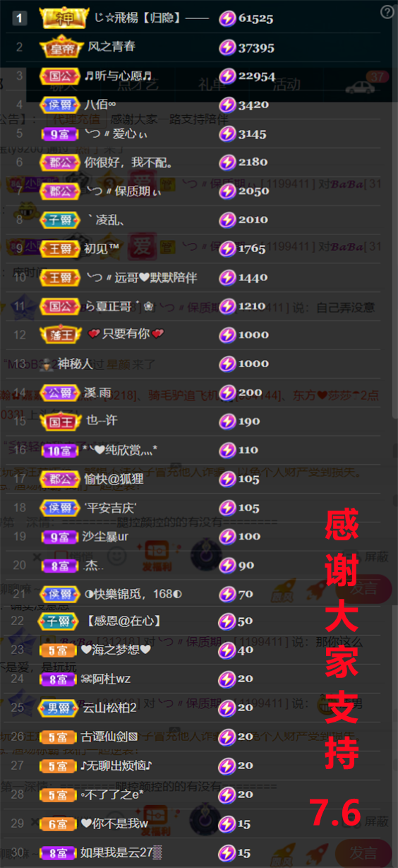 ╰つ〃晚点来家里有事的图片