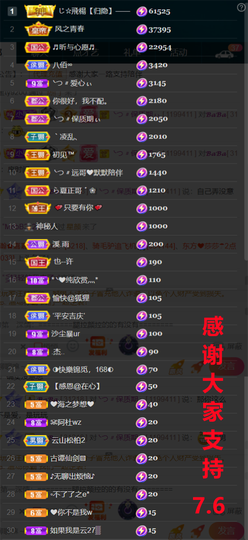 ╰つ〃薀昕🌷的图片