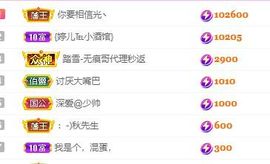 婷儿～所遇皆甜主播照片