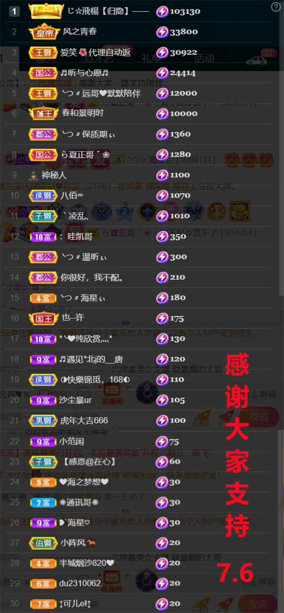 ╰つ〃晚点来家里有事的图片