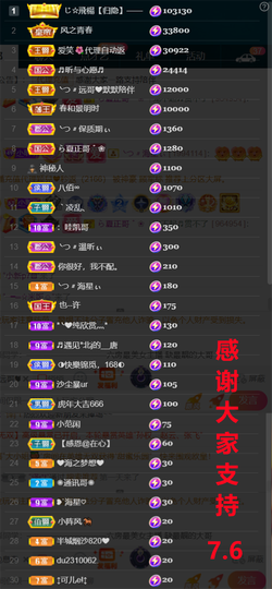 ╰つ〃薀昕🌷的图片