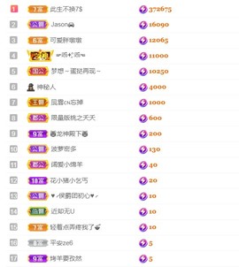 小蛋挞休～主播照片