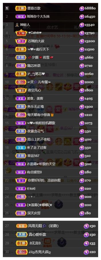 芯瑶❤️爱唱歌～的图片