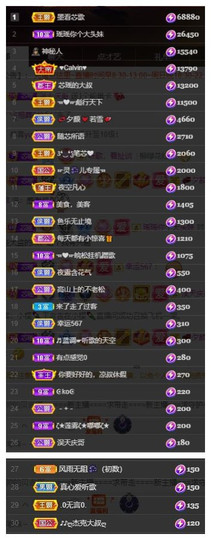 芯瑶❤️今休周二见～主播照片