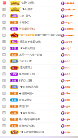 ╰❥℡冰雪每天40首主播照片