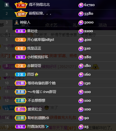 聆听~福妞儿的图片
