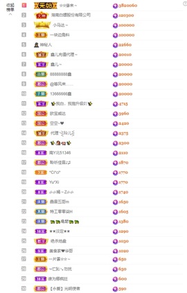 鑫儿～主播照片