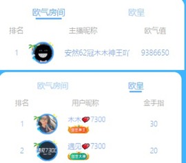 安胖胖💕7300主播照片