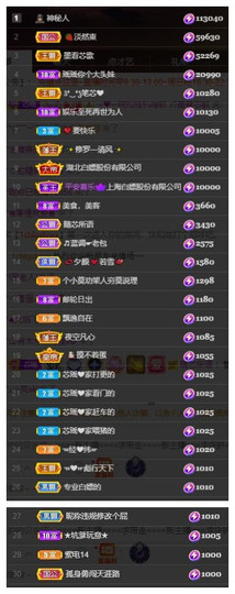 芯瑶❤️爱唱歌～主播照片