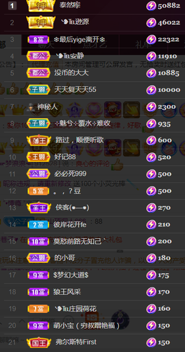 ╰❥℡冰雪每天40首主播照片