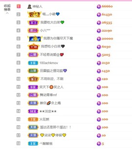 萌小喵❤️的图片